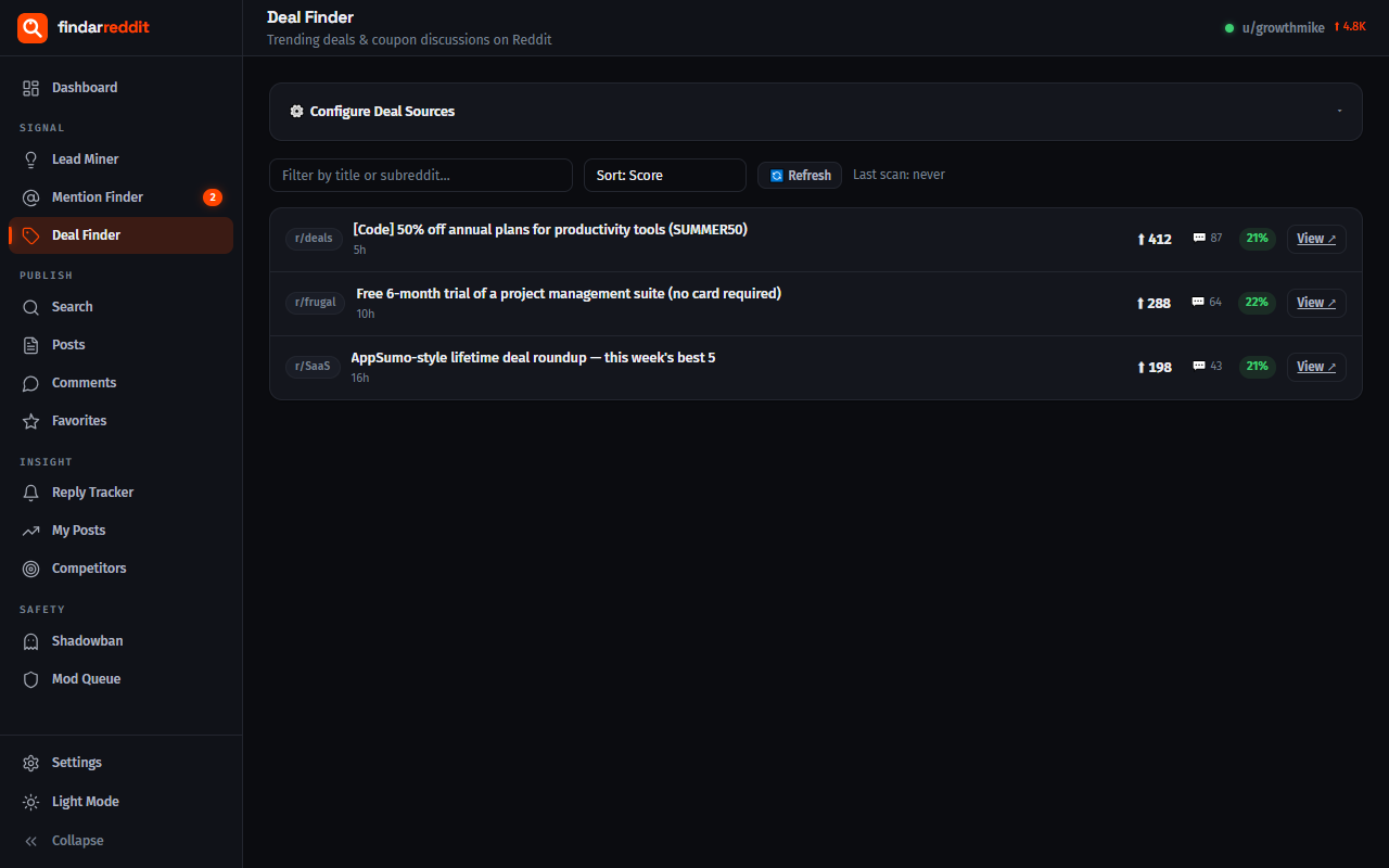 Deal Finder board with scored discount discussions